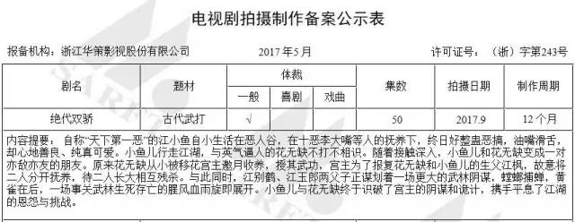 芒果台翻拍初恋这件小事,初恋那件小事电视剧芒果台