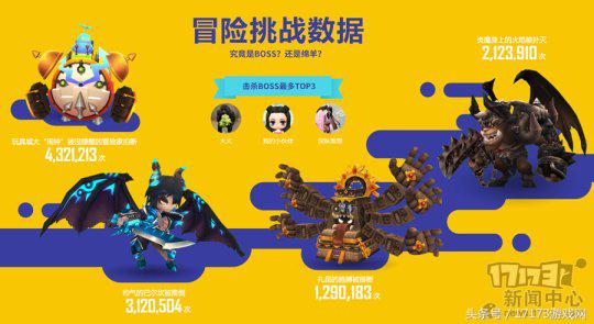 冒险岛2打扎昆出什么,冒险岛扎昆第二阶段怎么过