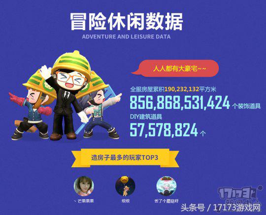 冒险岛2打扎昆出什么,冒险岛扎昆第二阶段怎么过