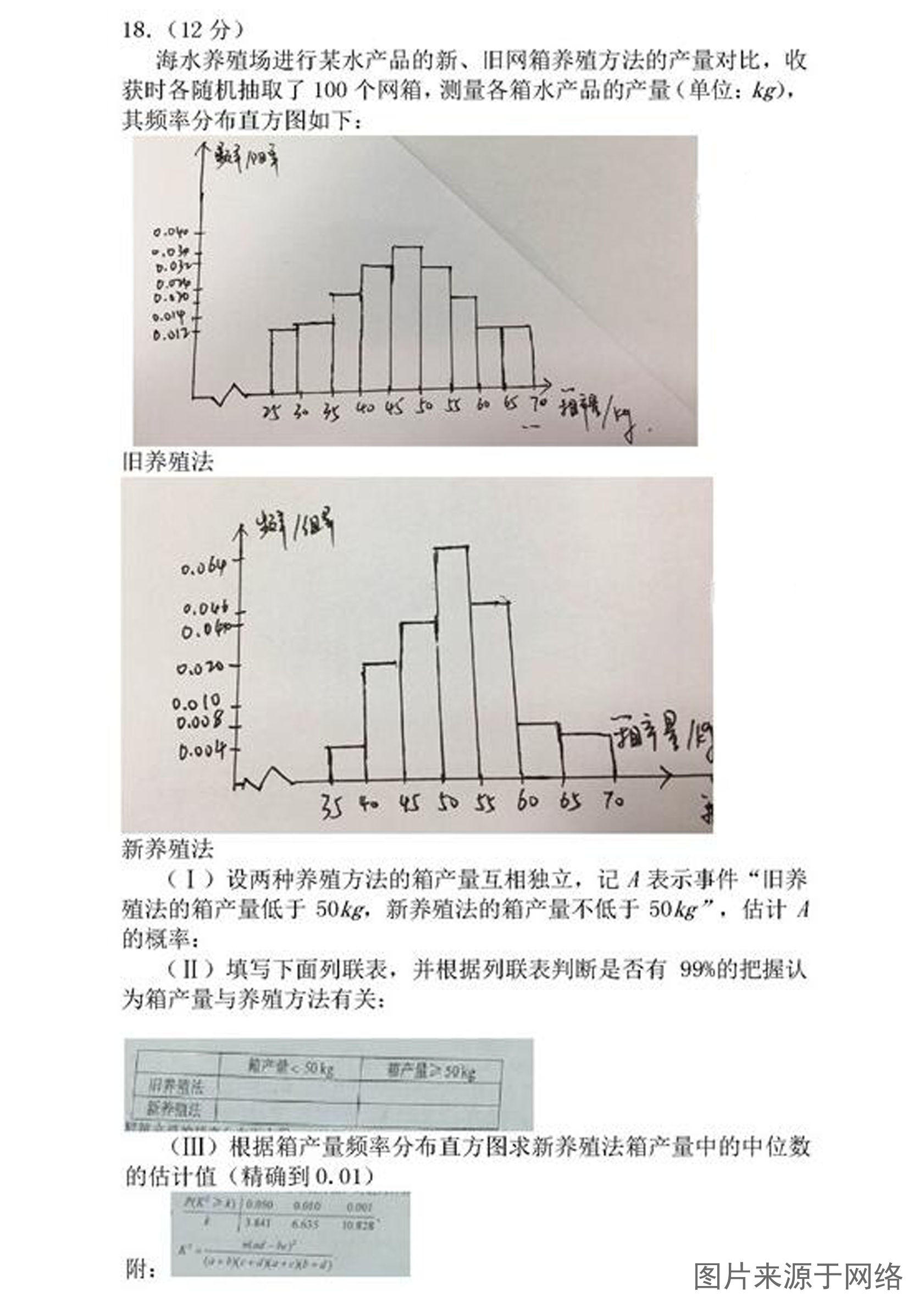 2017年高考数学全国三卷立体几何,2017年全国高考数学卷1第19题