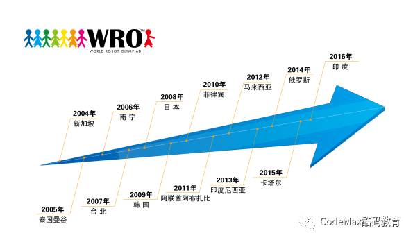 閰风爜鏁欒偛,閰风爜鏁欒偛绂忓窞