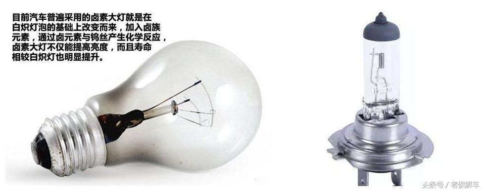 卤素led激光区别,卤素led大灯哪个好