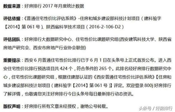 城西五年内二手房推荐,万科第五城最新房源