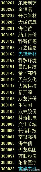 两市现在有多少只股票停牌,今日两市有多少只跌停的股票