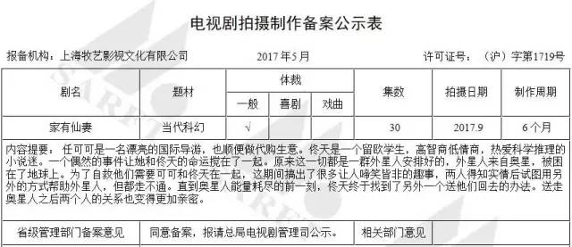 芒果台翻拍初恋这件小事,初恋那件小事电视剧芒果台