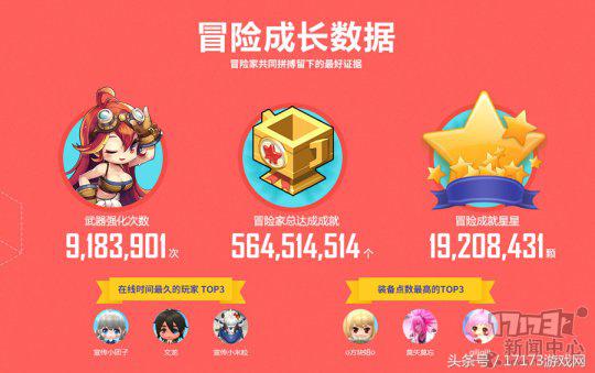 冒险岛2打扎昆出什么,冒险岛扎昆第二阶段怎么过