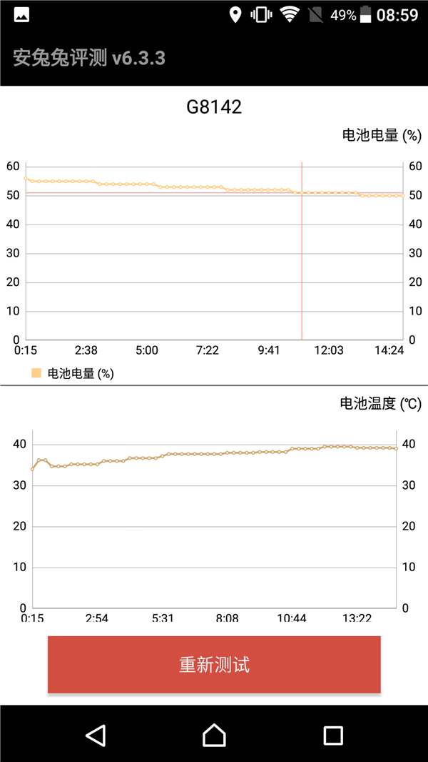 索尼黑科技xperia系列,黑科技满满产品