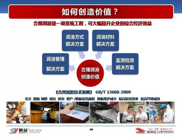 顺益体系(集团)董事长-张建新:工业润滑服务的创新模式