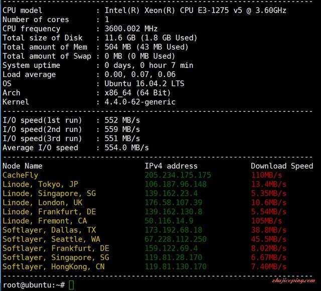 搬瓦工VPS测评：洛杉矶quadranet数据中心，KVM
