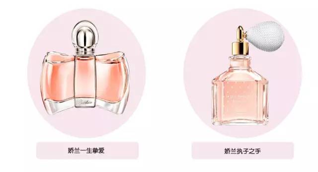 欢乐颂3露西推荐的香水,欢乐颂香水