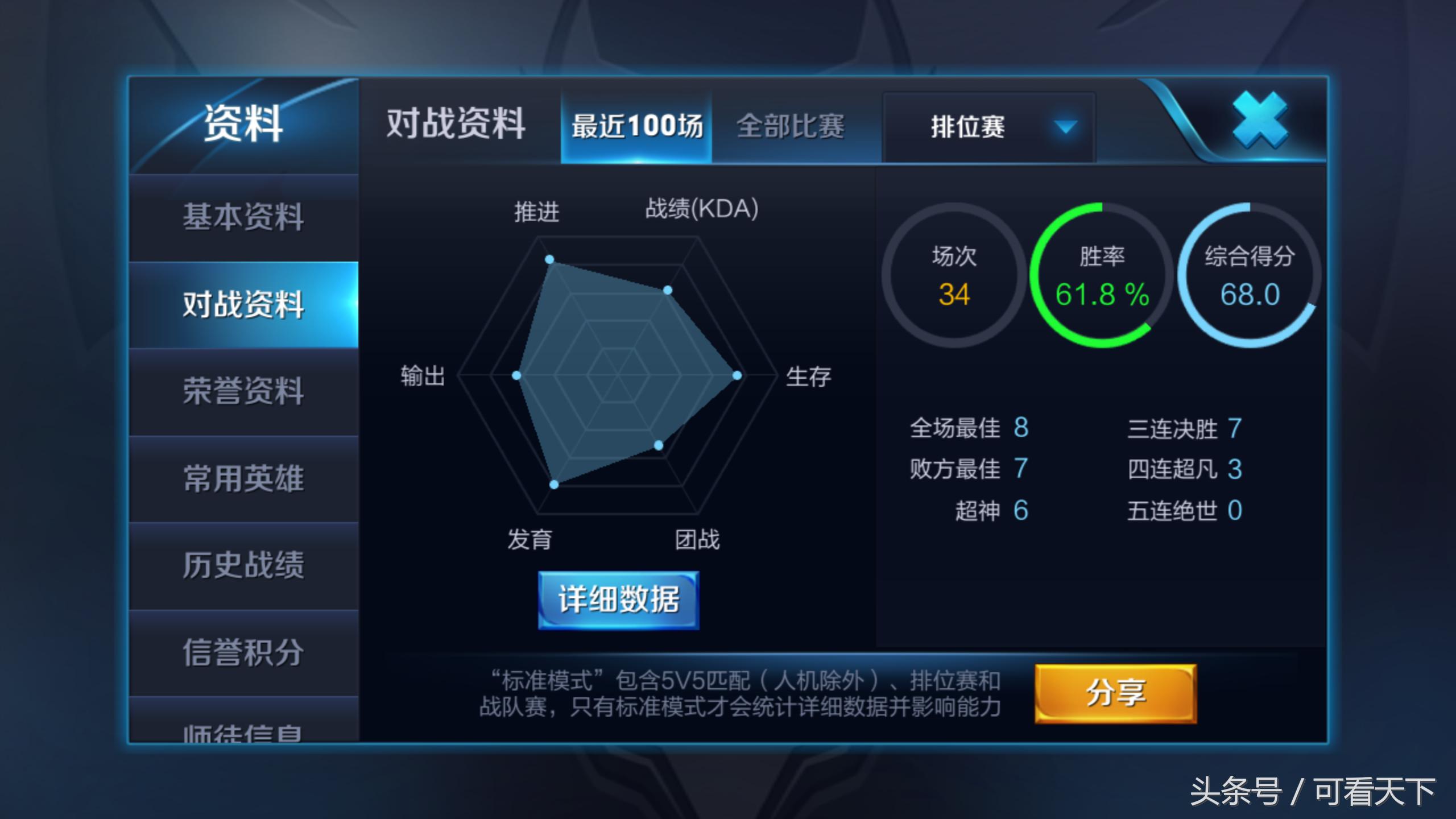 王者荣耀射手打法思路马可波罗,王者荣耀马可波罗卡点击杀