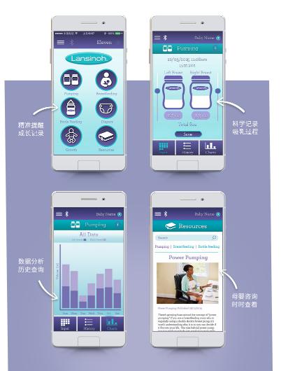 吸奶器的三大系统,智能吸奶器采用了什么技术
