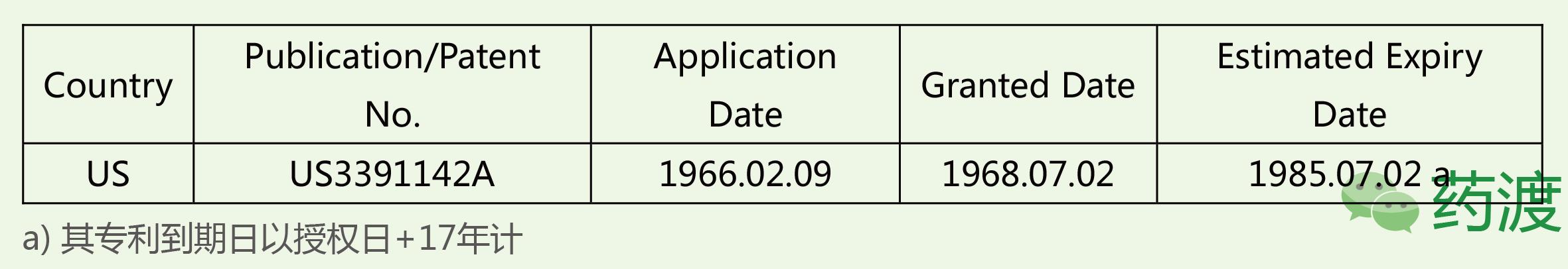 阿尔茨海默症吃美金刚恢复正常,吃盐酸美金刚能治阿尔茨海默症吗