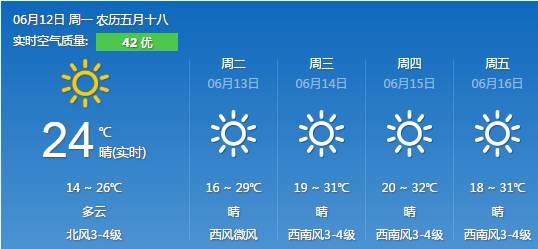 32°C！本周沈阳开启火辣模式，然而这些地区可能没法洗澡了