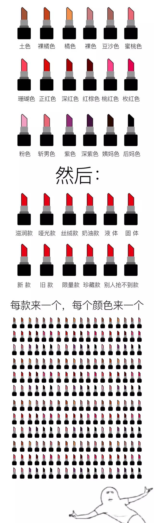 香奈儿口红为什么价格差距太大,香奈儿买不到唇釉