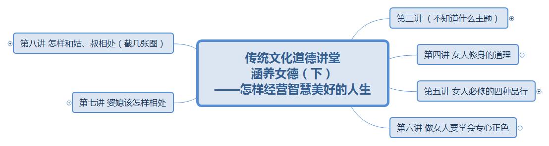 三精成一毒专治不洁女啥意思,三精一毒对女性伤害简介