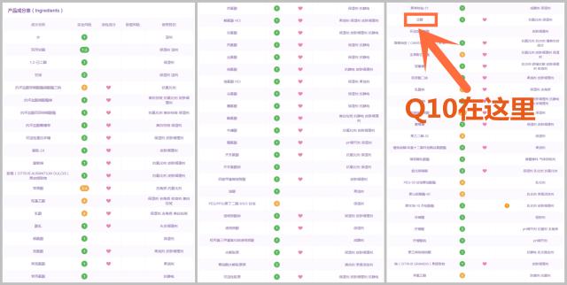 有哪些被明星种草的东西,被明星种草眼霜