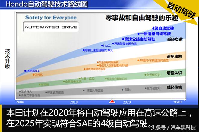 日本拥有哪些前沿科技 (日本科研一线见闻)