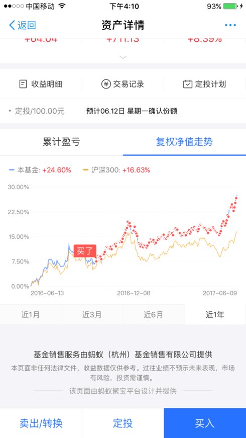 邓宗国：用支付宝定投上证50指数基金