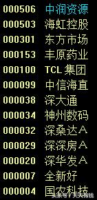 两市现在有多少只股票停牌,今日两市有多少只跌停的股票