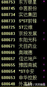 两市现在有多少只股票停牌,今日两市有多少只跌停的股票