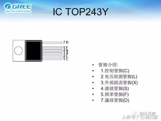 变频空调外机电路板详细介绍,变频空调电路板各元器件名称