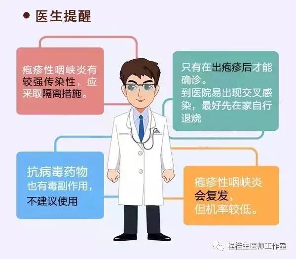 亮剑“疱疹性咽峡炎”,中医中药显良效!