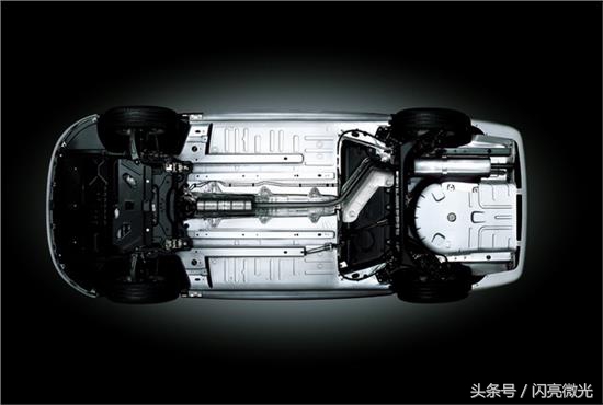 水性底盘装甲和树脂橡胶底盘装甲,底盘装甲和没有底盘装甲的区别