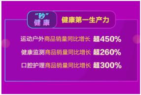 中国人到底有多有钱,中国人真的很有钱么