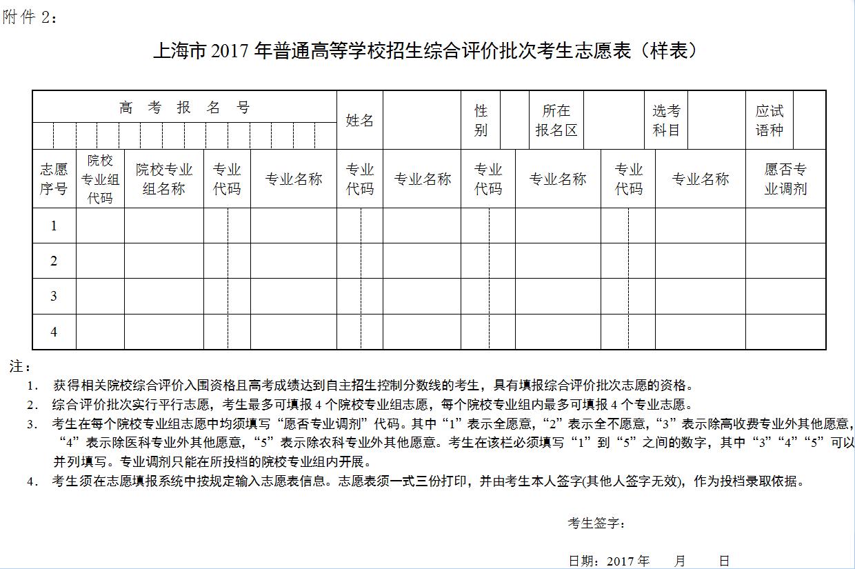 各省份填报志愿时间,全国各地2023高考查分时间公布