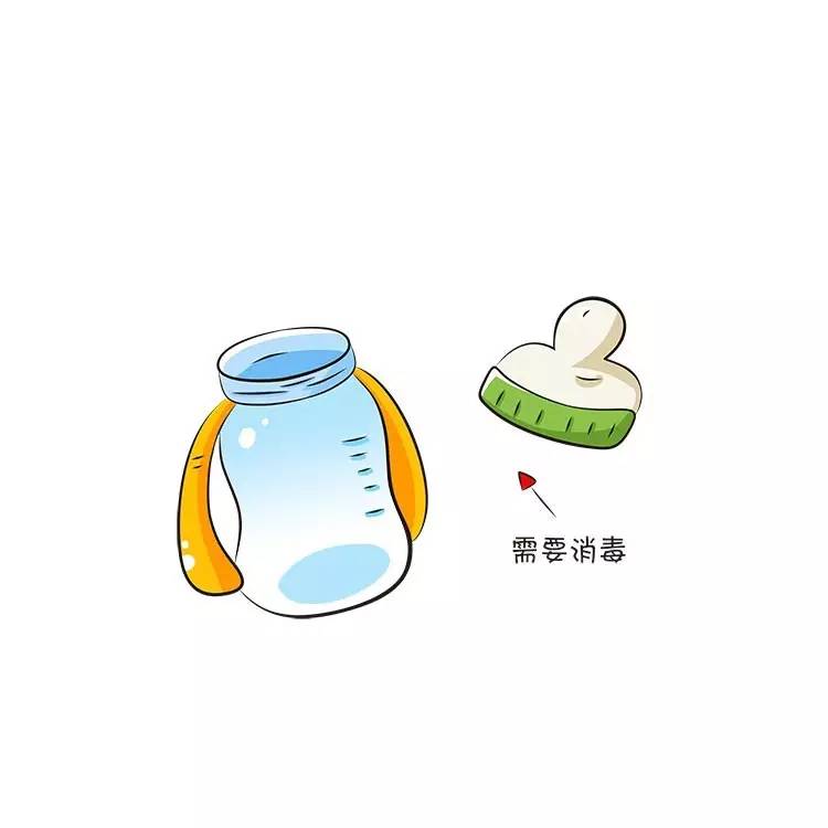 宝宝嘴里有鹅口疮吃奶瓶疼吗,宝宝嘴里长鹅口疮