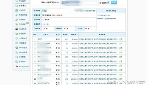 网站关键词掉得厉害,网站关键词排名掉了怎么办