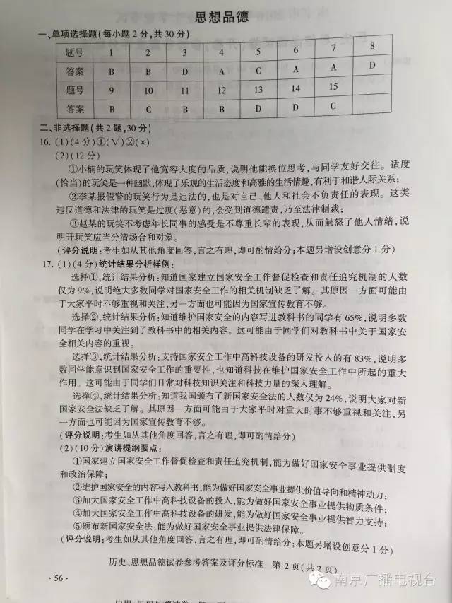 中考倒计时5天,中考每天倒计时视频