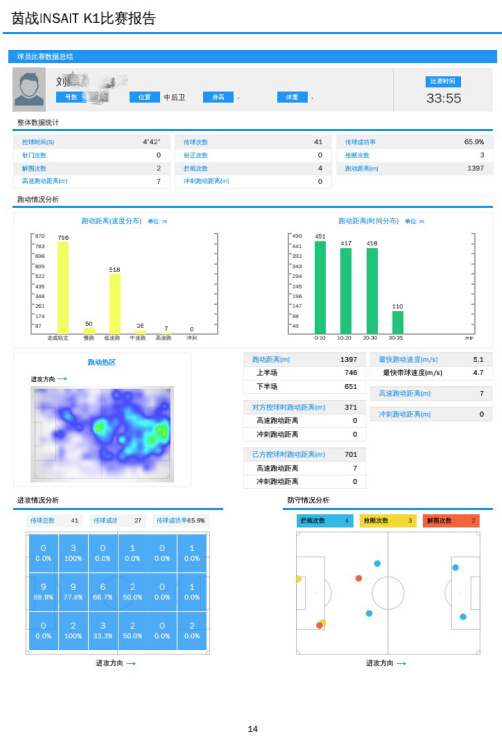 西昌青少年足球邀请赛,西昌邛海杯足球比赛