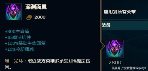 打野典韦6神装后换哪个装备,英雄联盟后期神装