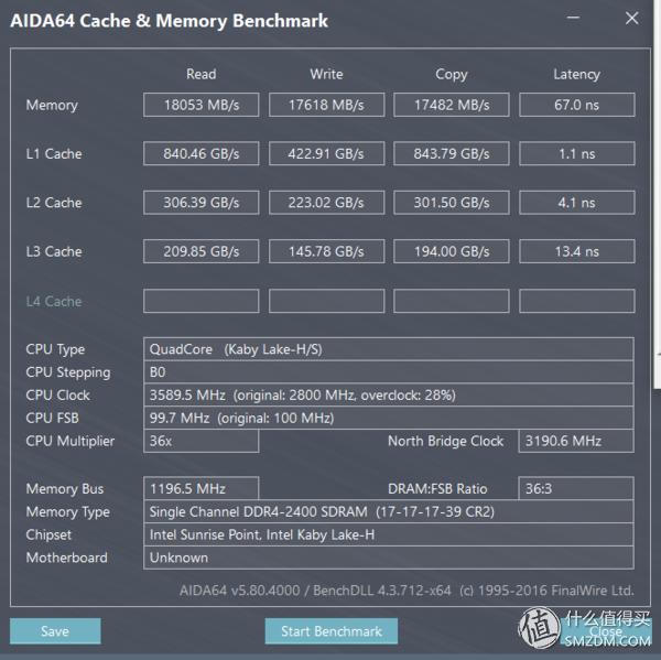 thinkpad游戏本2024,thinkpad最新商务本推荐