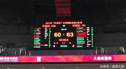 中国男篮将对阵伊朗男篮名单,2018中国男篮蓝队对伊朗录像回放