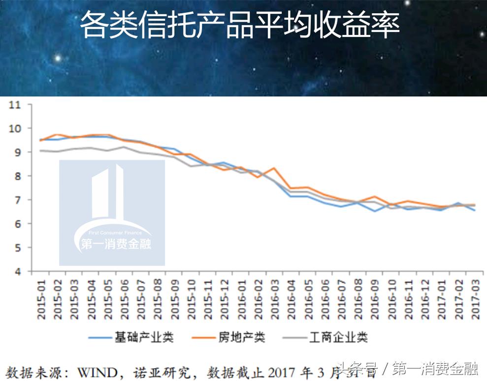 还呗贷出的钱怎么取出,还呗的大额贷有效期