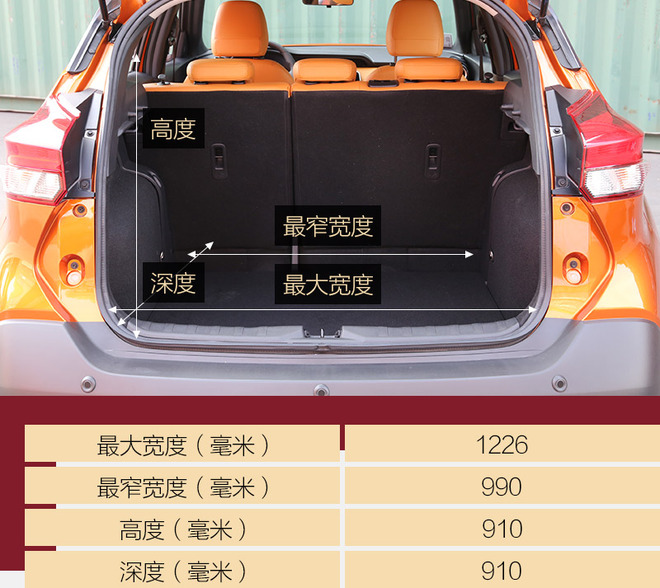 劲客本田xr-v黑曜石版,缤智xr-v和劲客该买哪一款