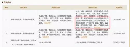 从赵本山女儿化身社会你球姐说起，为什么直播偏偏青睐东北人？