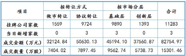 偷签对赌协议华索科技未达标，惹仲裁方露馅，ST手乐还能撑多久