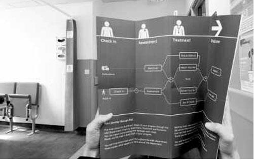 英国留学就医流程,国外医院看病流程
