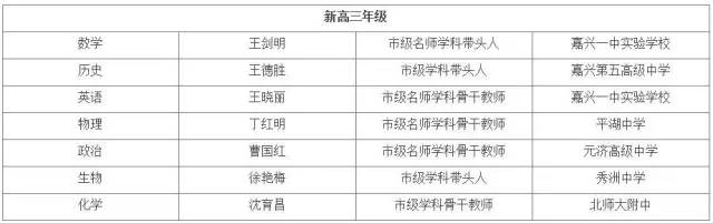 王俊凯考试的样子,王俊凯考试细节曝光