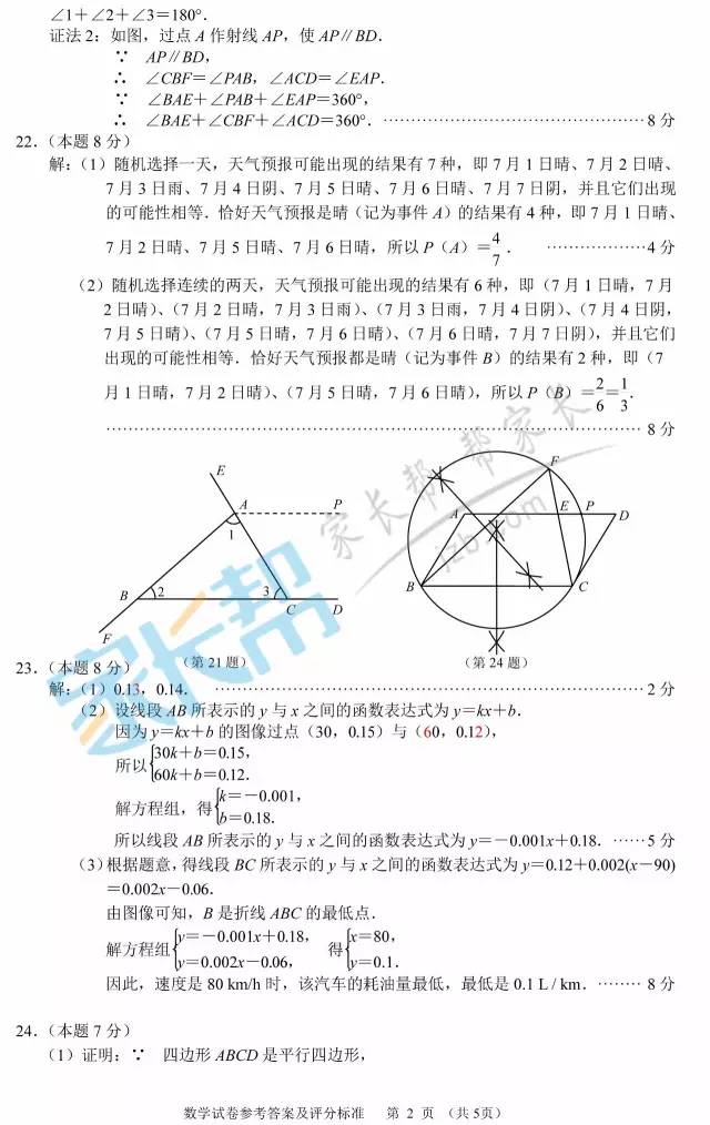 中考倒计时5天,中考每天倒计时视频