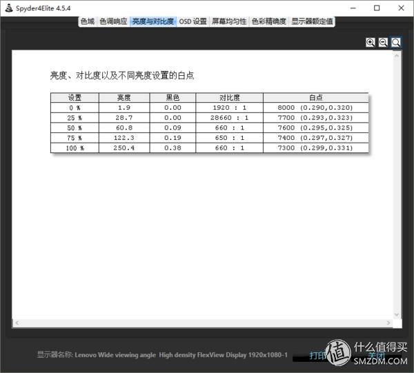 thinkpad游戏本2024,thinkpad最新商务本推荐