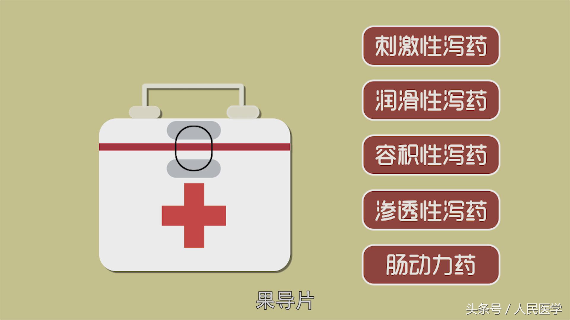 婴儿便秘吃什么药快速排便,二十年便秘每天靠吃药排便