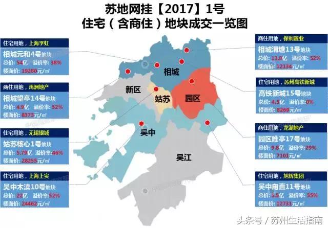 2.88亿苏州地块,苏州镇区法拍房最新房价