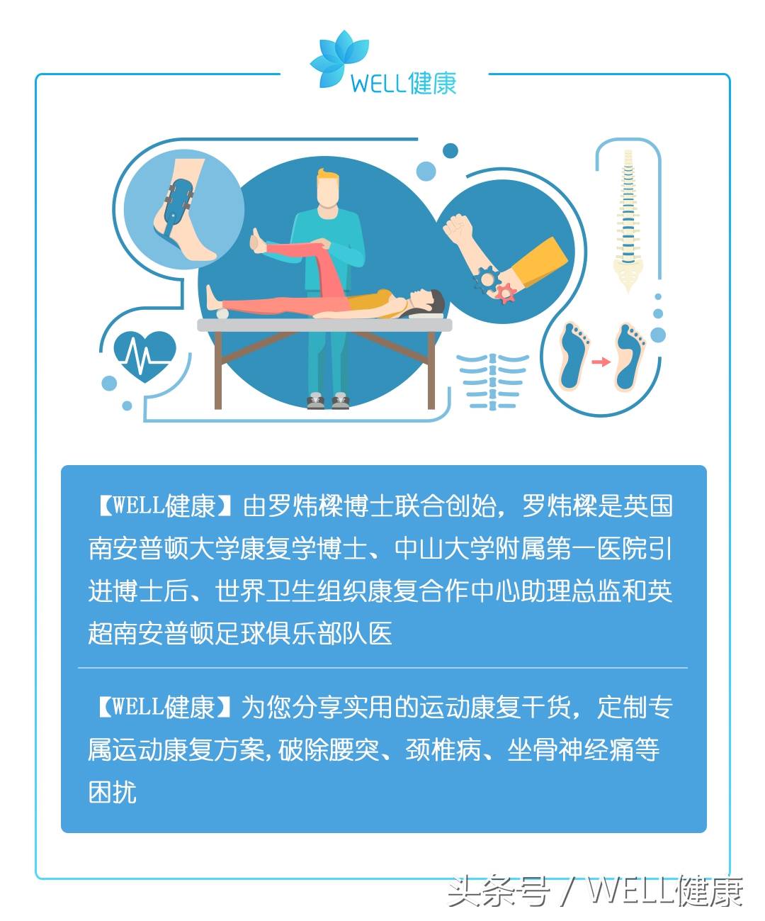 跑步跑的腰一侧酸痛如何迅速缓解,4个简易动作缓解腰痛腿疼