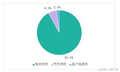 电竞游戏陪练招商,游戏电竞代练加盟