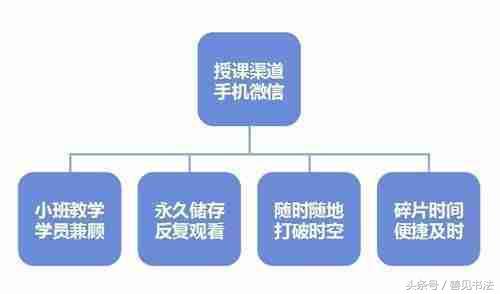 张旭狂草书法千字文,张旭的书法特点